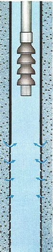 Downhole diagram of concentrated, high-velocity inflow entering the well at a single zone